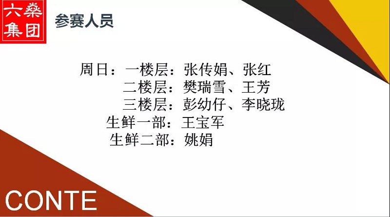 【新時代商廈寶龍店】服務(wù)理念演講比賽精彩現(xiàn)場回顧~~